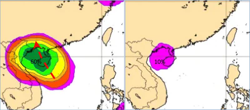 圖：最新(20日20時)歐洲模式(ECMWF) 50次系集模擬顯示，下週二(25)日20時南海熱帶擾動發展為「熱帶低壓」的機率維持為60%(左圖)，發展成「輕颱」的機率則僅為10%(右圖)；模擬路徑向西北往海南島、廣東一帶前進，故無論其如何發展，皆無侵台疑慮。