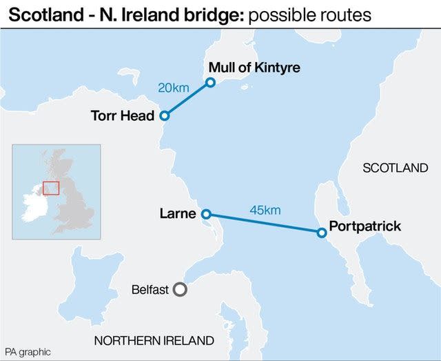 A graphic showing the two proposed locations where the bridge would link Scotland and Northern Ireland. (PA graphics)