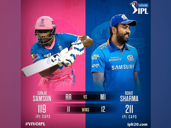 Sanju Samson and Rohit Sharma (Image: IPL Twitter)