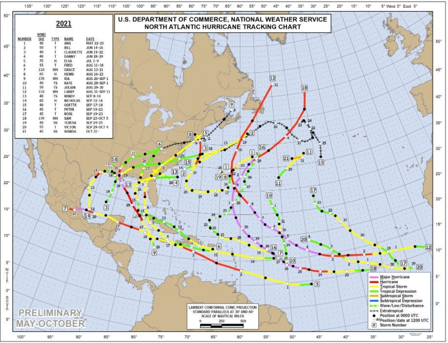 2021 Hurricane Map through October.