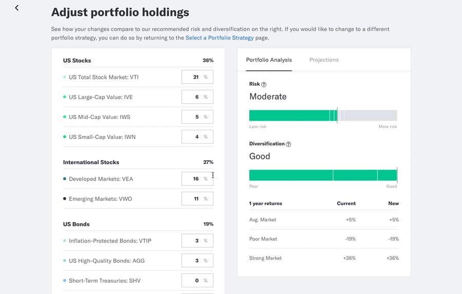 The new tool in action. (Betterment)