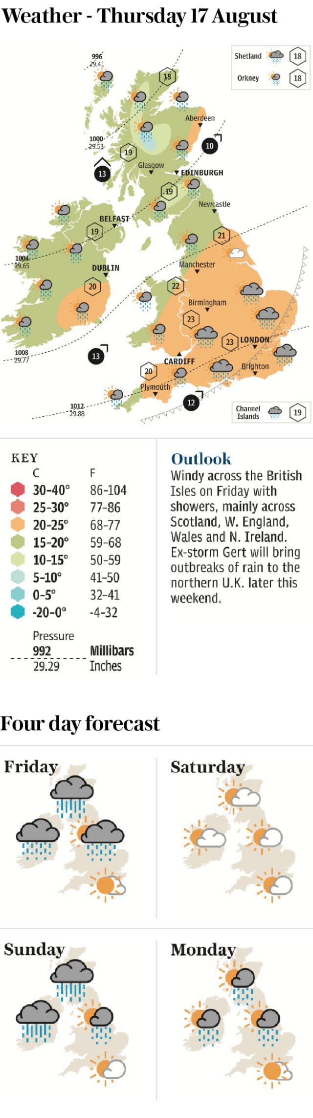 Weather for Thursday 17 August