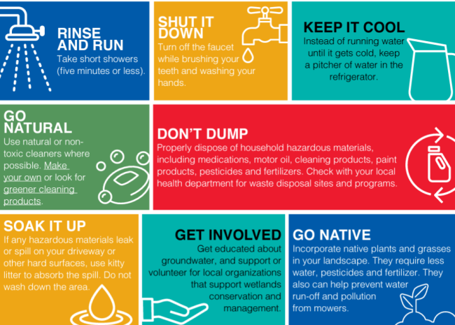 Here are eight simple ways to conserve groundwater at home