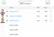 Yahoo Fantasy Golf PGA DFS Picks 3M Open British Open Justin Thomas Jon Rahm Dustin Johnson PGA Betting odds golf picks expert free