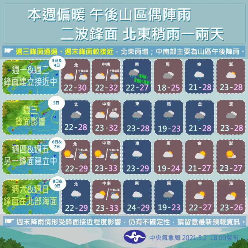 （圖／翻攝自中央氣象局網站）