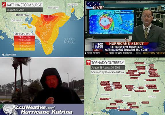 Hurricane Katrina Lookback