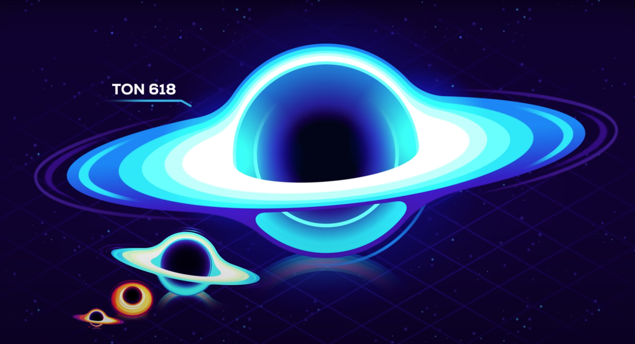 An animation of three different black holes stood shoulder to shoulder in the vacuum of space.