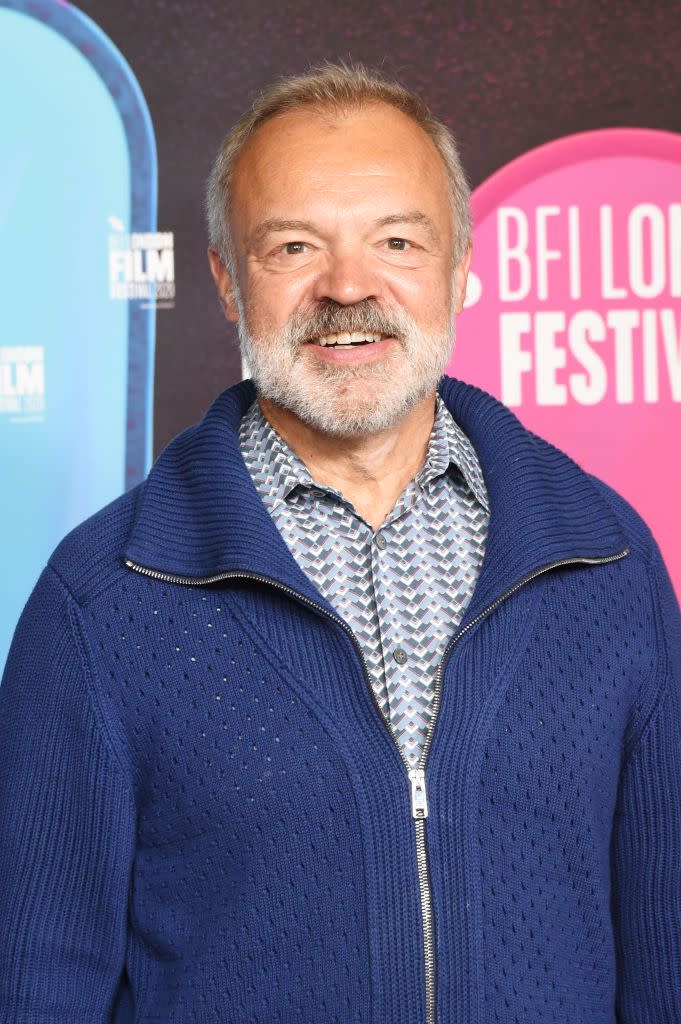 Graham Norton