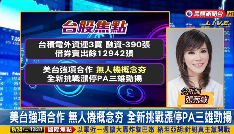 台股看民視／以黎衝突擴大「貨櫃三雄股價勁揚」！分析師揭下週觀察重點