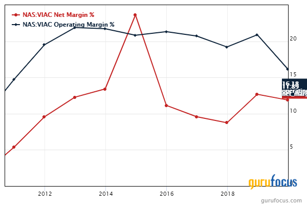 Top 3rd-Quarter Trades of John Rogers' Ariel Investments