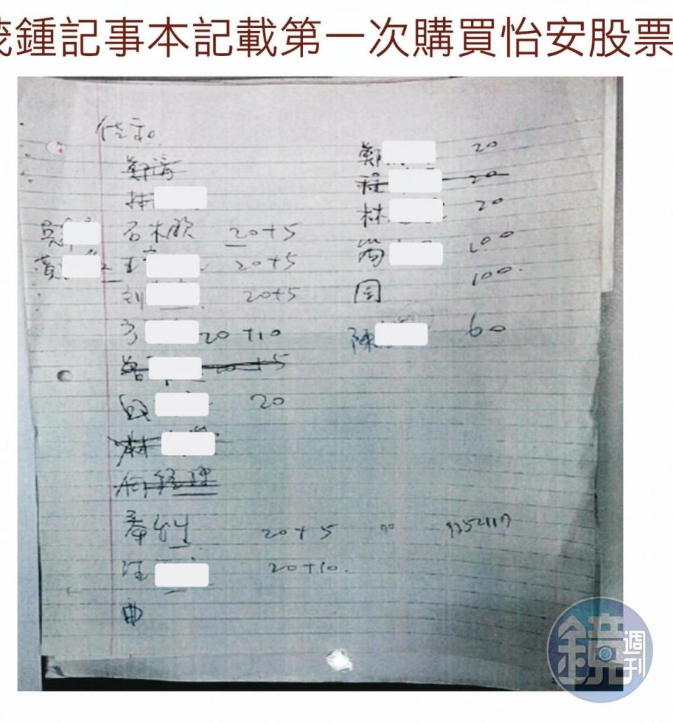 監察院彈劾石木欽後，一併公布翁茂鍾筆記本詳載司法警調高層向他買股的金額及張數。