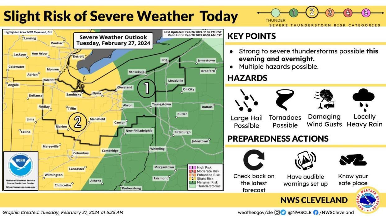 Large hail, damaging wind gusts are possible Tuesday night, when strong to severe thunderstorms may roll through the Canton area. Tornadoes are possible in Northwest and North Central Ohio.