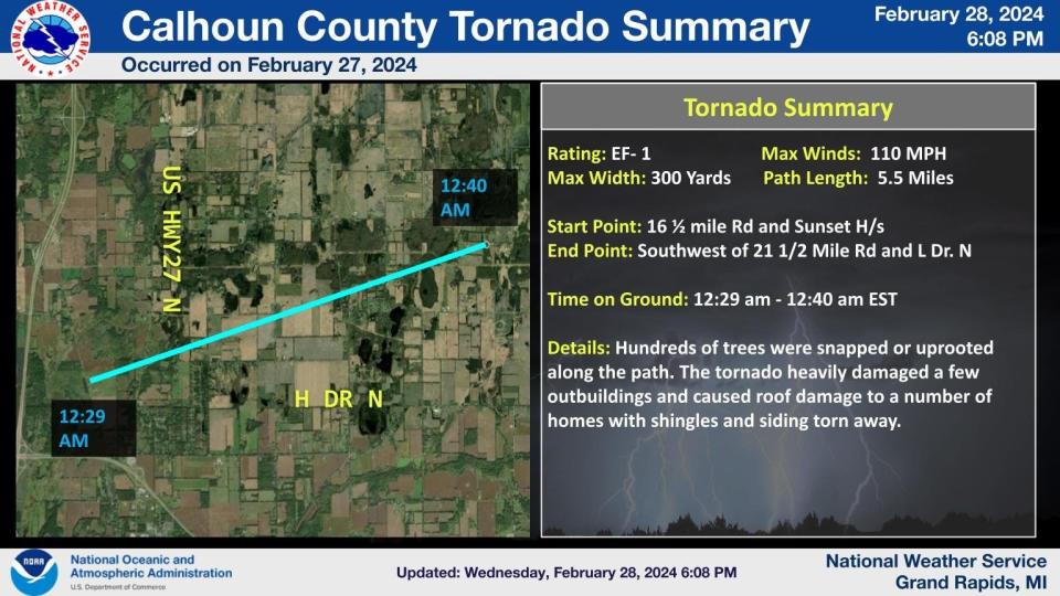 The National Weather Service has confirmed at EF-1 tornado struck Calhoun County early Wednesday morning near Marshall.