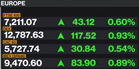 Bloomberg TV - Credit: Bloomberg TV