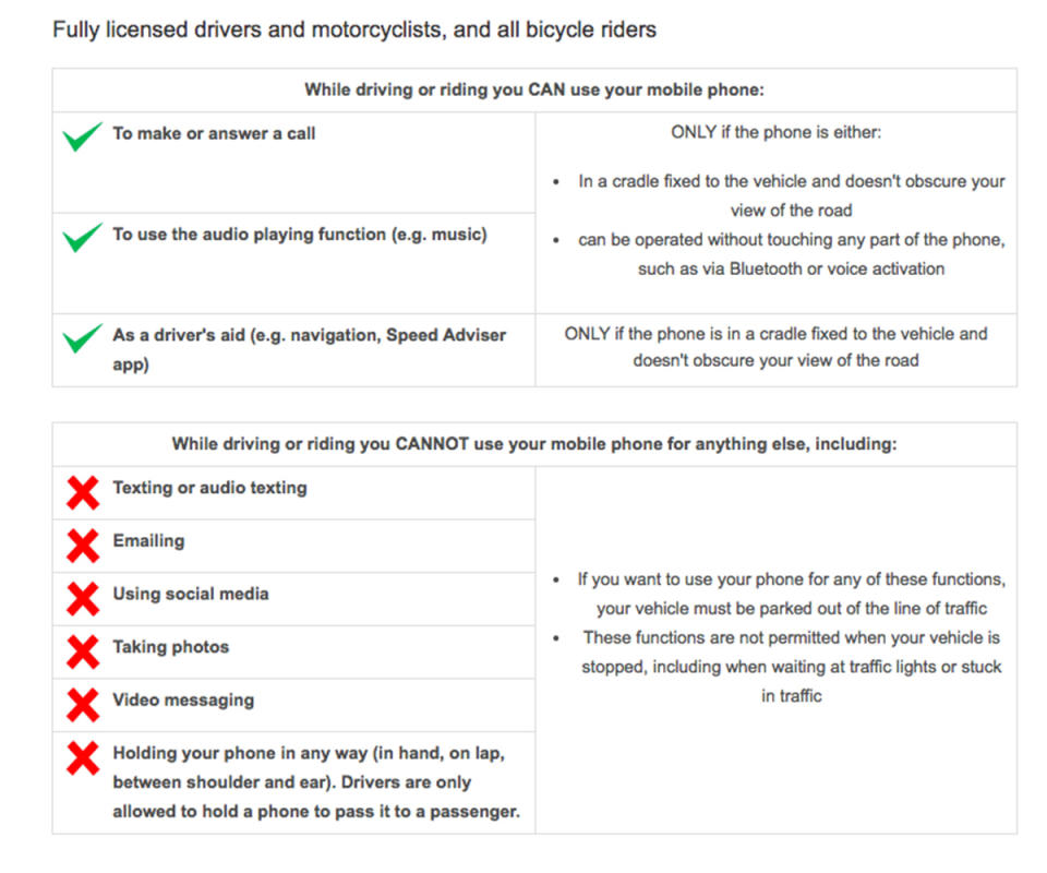 Harsher penalties for drivers who use mobile phones while driving from September 17. Source: NSW Government