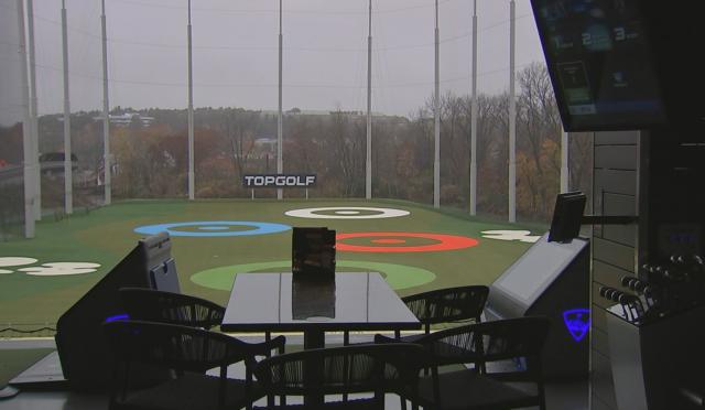 Featured Venue - Topgolf