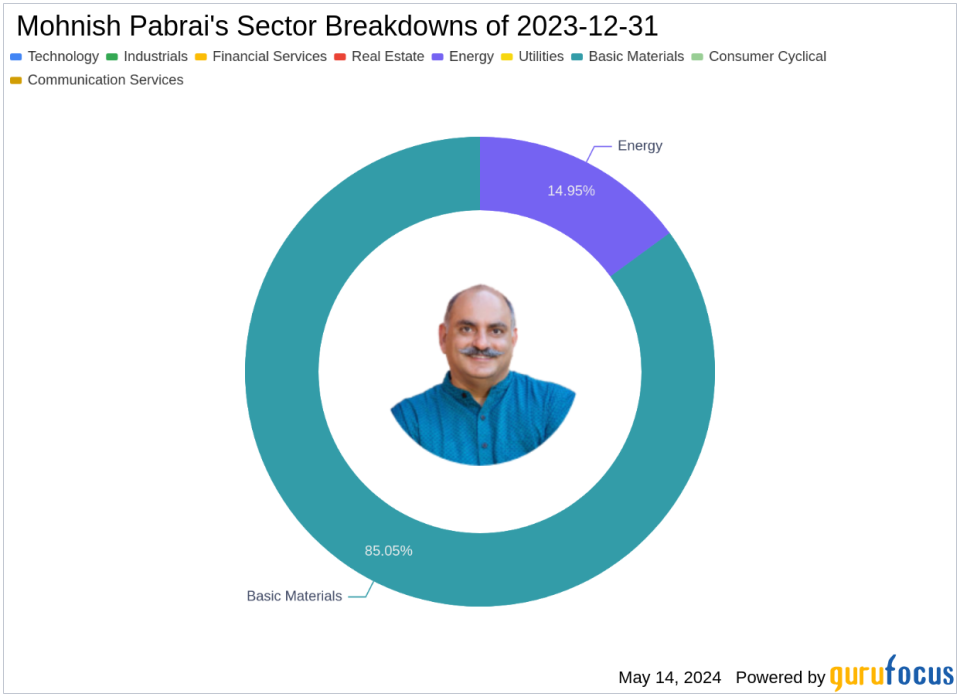 Arch Resources Inc Faces Significant Reduction in Mohnish Pabrai's Latest 13F Filings