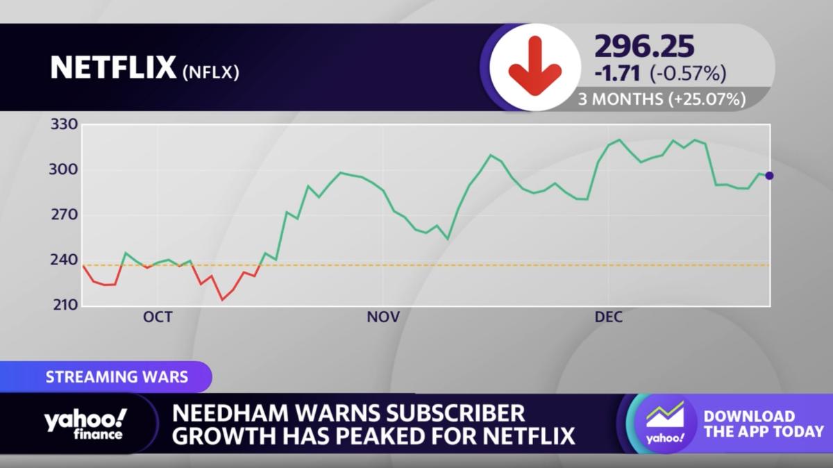 Netflix to charge extra fees for extra users in 2023 - PhoneArena