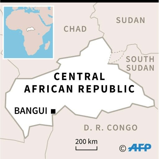 Central African Republic