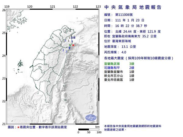 ▲地牛翻身！東部海域規模4.0地震。（圖／中央氣象局）