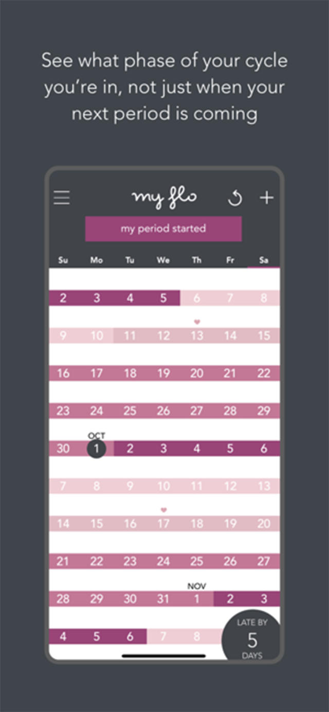 When are you most fertile? How to find your monthly fertility window