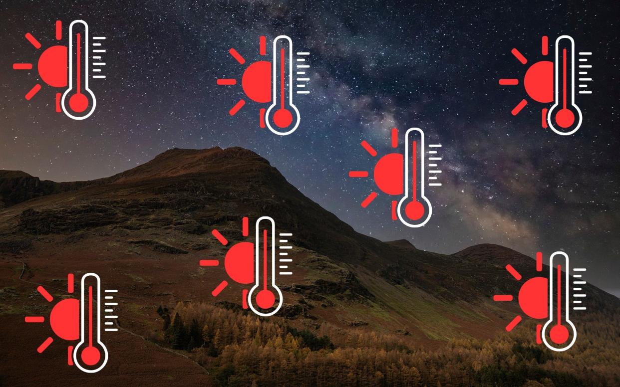 High temperature symbols at night time