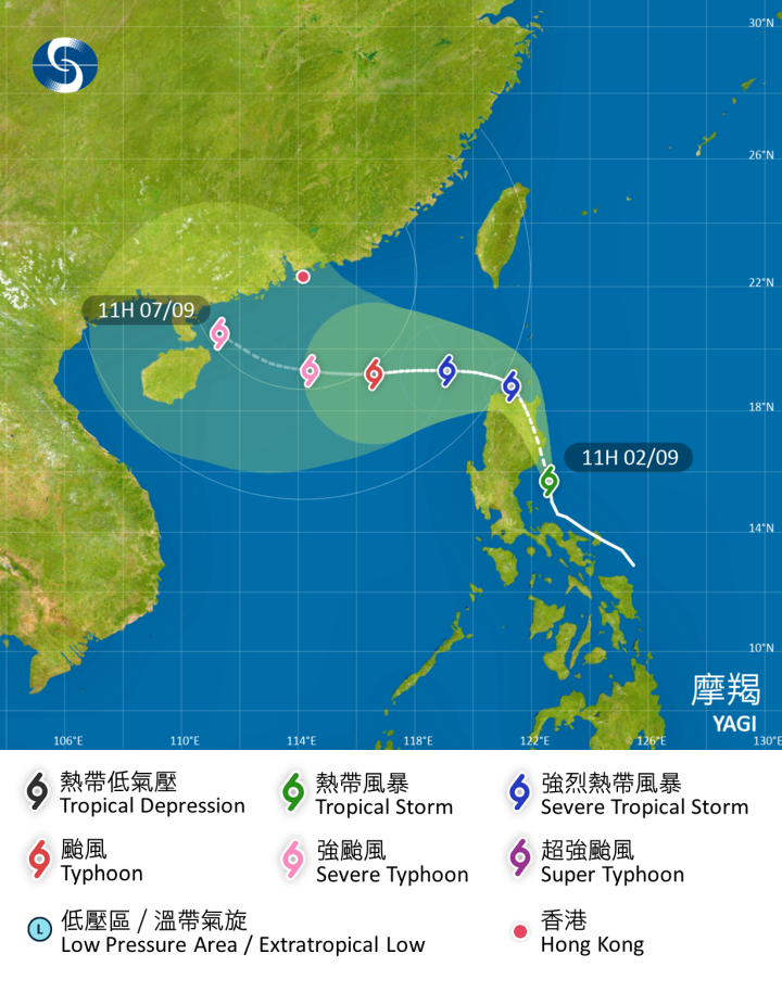 熱帶風暴 摩羯 在香港時間 2024 年 09 月 02 日 11 時的最新資料，位置:  北緯 15.7 度，東經 122.6 度 (即香港之東南約 1150 公里)，中心附近最高持續風速:  每小時 75 公里。