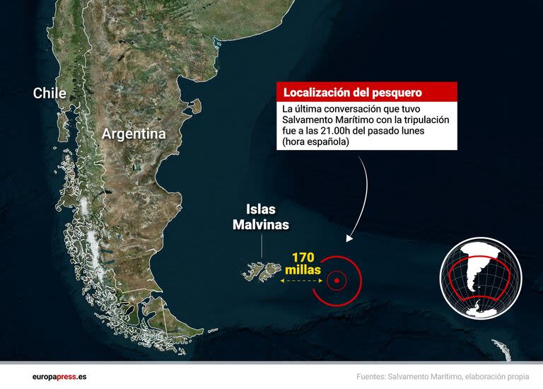 Infografía con localización del pesquero 'Arcos Georgia' naufragado en las proximidades de las islas Malvinas. Salvamento Marítimo detalló que la última conversación con el barco tuvo lugar a las 21:00 horas del lunes 22 de julio de 2024. 