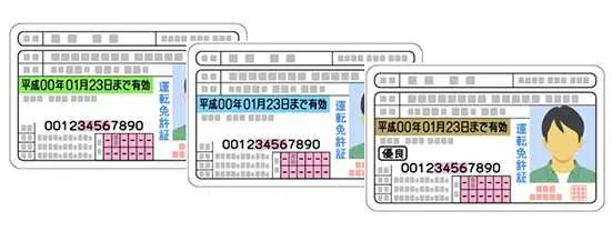 日本駕照分成3種顏色，分別是象徵新手的綠色、一般的藍色以及完全無違規的金色。（圖／翻攝自國土交通省）