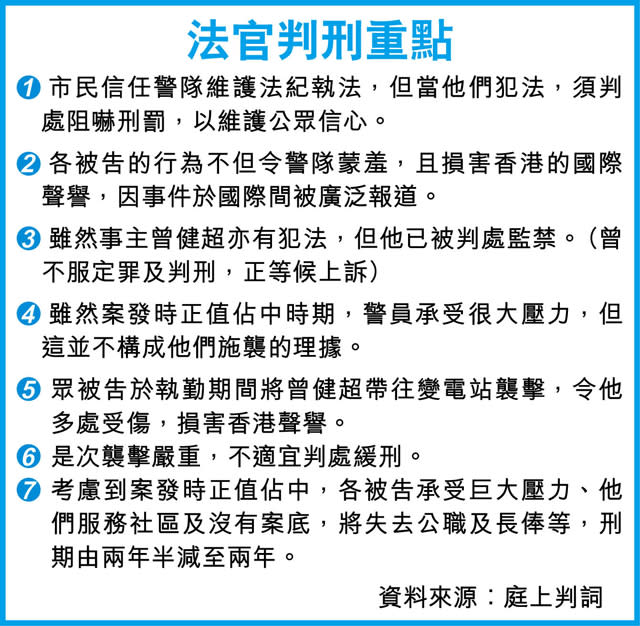 7警各囚2年 官：受壓非施襲理由