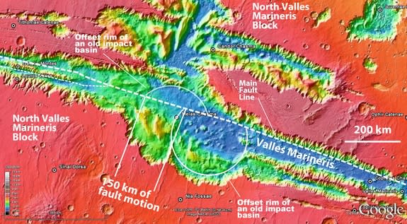 A view of the central segment of Mars' huge Valles Marineris canyon system, which may hold evidence of active plate tectonics.