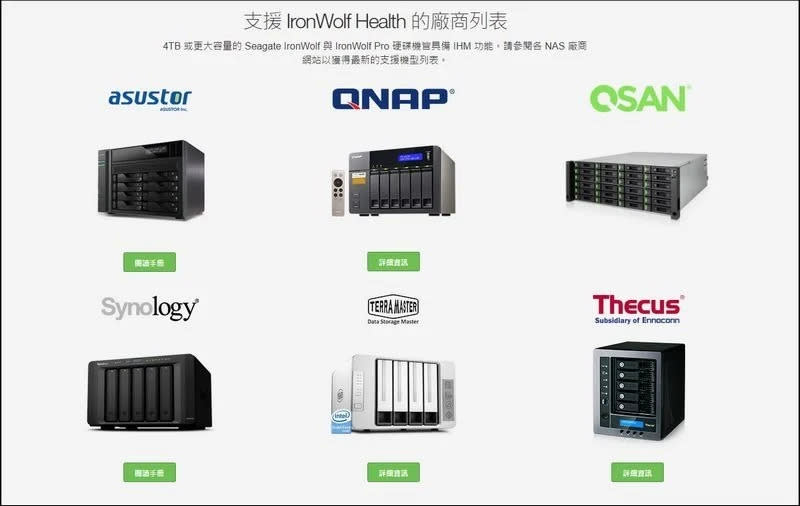 Seagate IronWolf Pro NAS 18TB HDD 開箱