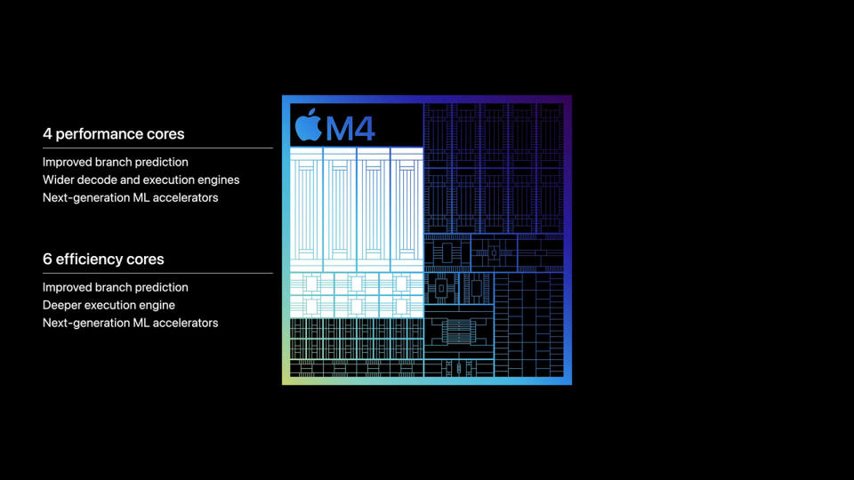 iPad 2024 | iPad Pro 升級至 Apple M4 處理器