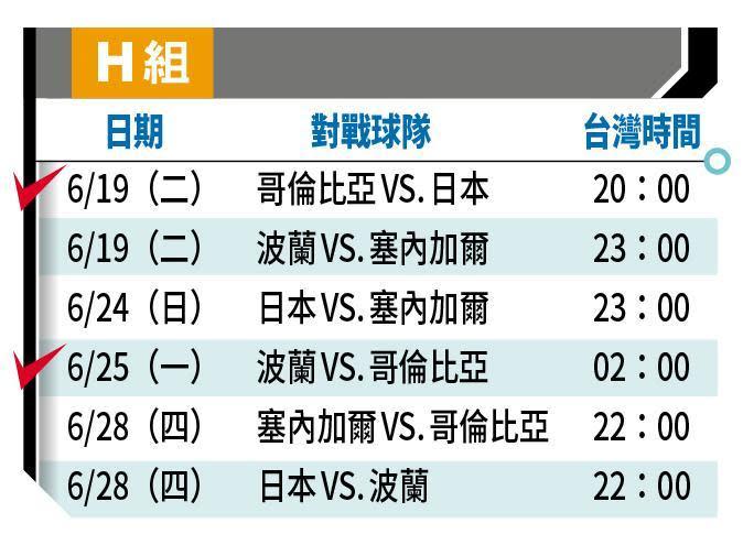 ✓表示資深球迷推薦必看場次。註：1、以上皆為比賽正式開踢的台灣時間。2、球賽64場實況可在中華電信 MOD、Hami Video，以及ELTA OTT 影視觀看；16強之後賽事，華視世足頻道加入轉播。