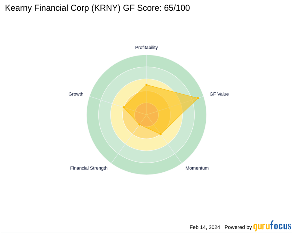 Jim Simmons justerar position på Kearney Financial Corporation