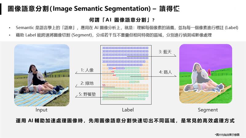 聯發科於今日召開「發哥開講」講座。（圖／聯發科提供）