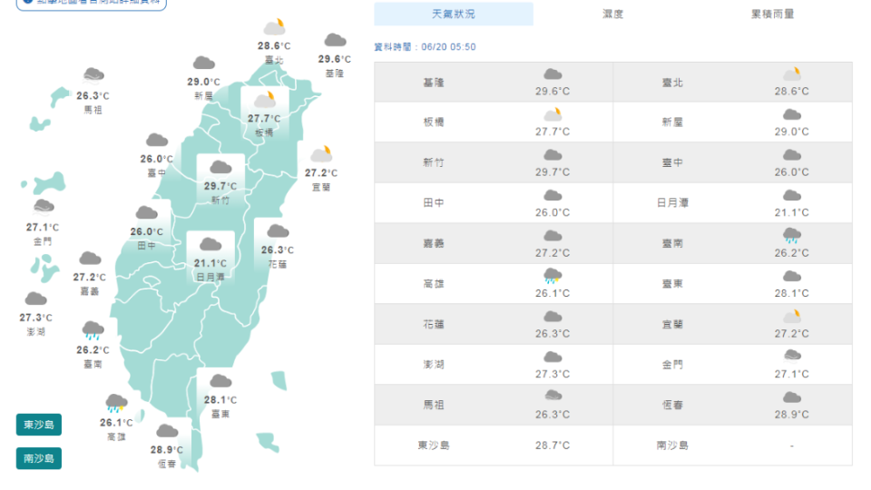 圖／中央氣象局