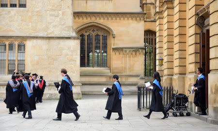 FILE PHOTO: Graduates leave the Sheldonian Theatre after a graduation ceremony at Oxford University, in Oxford, Britain July 15, 2017. REUTERS/Hannah McKay/File Photo