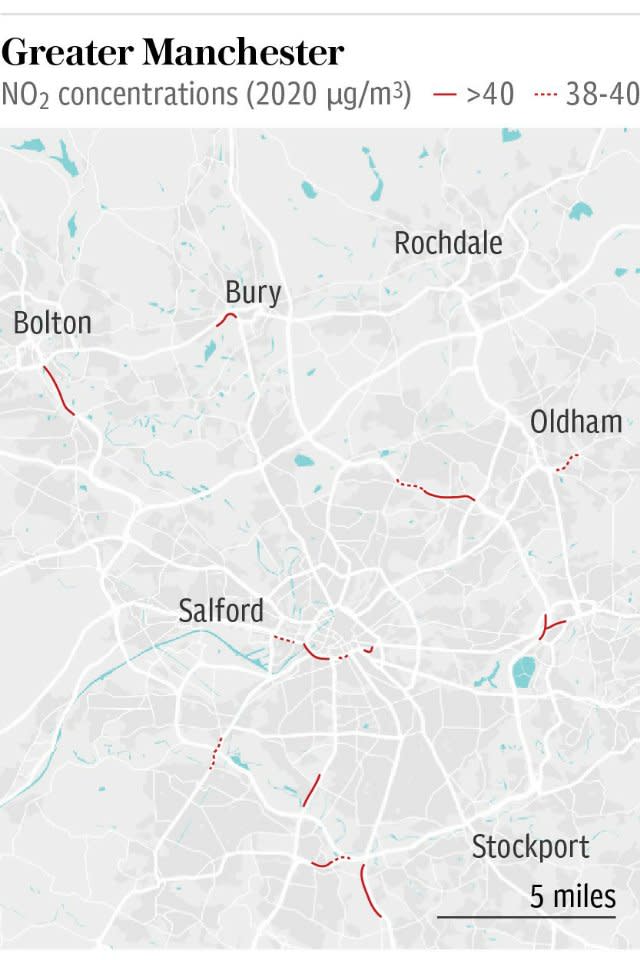 Greater Manchester roadside NO2 concentrations