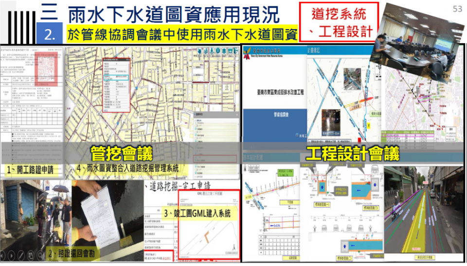 台南市雨水下水道圖資應用現況。（水利局提供）