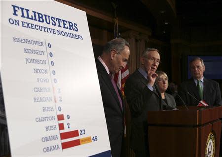 (L-R) Senator Charles Schumer (D-NY), Senate Majority Leader Harry Reid (D-NV), Senator Patty Murray (D-WA) and Senator Richard Durbin (D-IL) appear at a press conference on Capitol Hill in Washington November 21, 2013. REUTERS/Gary Cameron