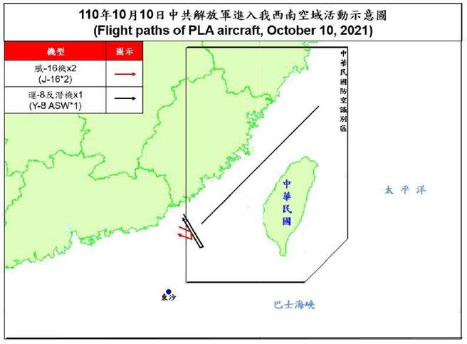 共機10月10日進我西南空域示意圖。空軍提供