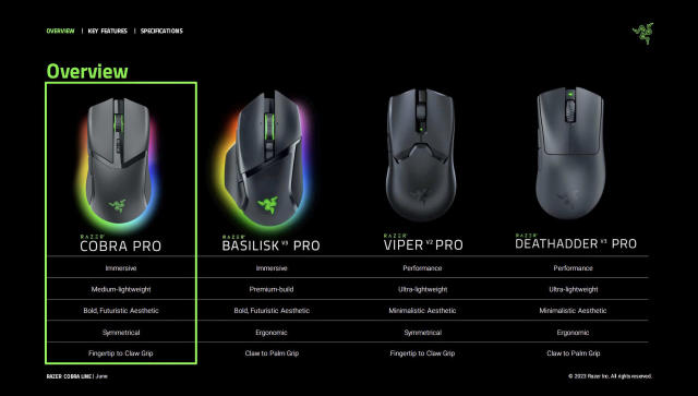 Razer cobra pro mouse dock ロシアの行動