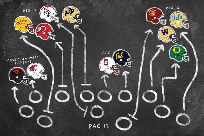Illustration of a football play diagram with PAC12 helmets separating to other conferences