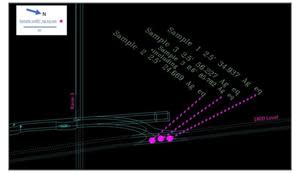 Sample Locations