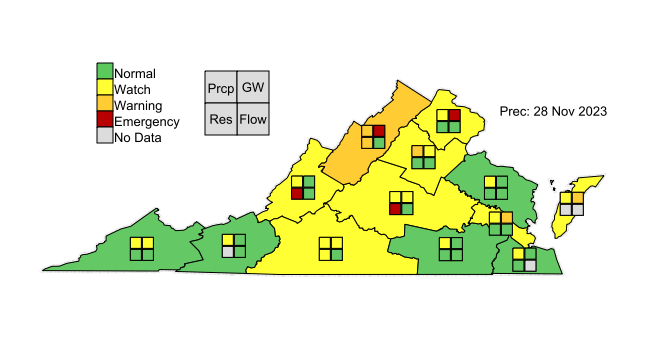Virginia drought indicators and key to drought map: Precipitation (Prcp); Groundwater Levels (GW); Streamflow (Flow); Reservoir Levels (Res)