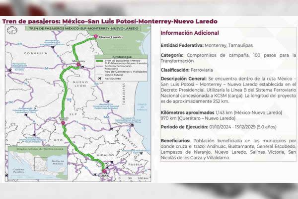 Tren de pasajeros México-San Luis Potosí-Monterrey-Nuevo Laredo