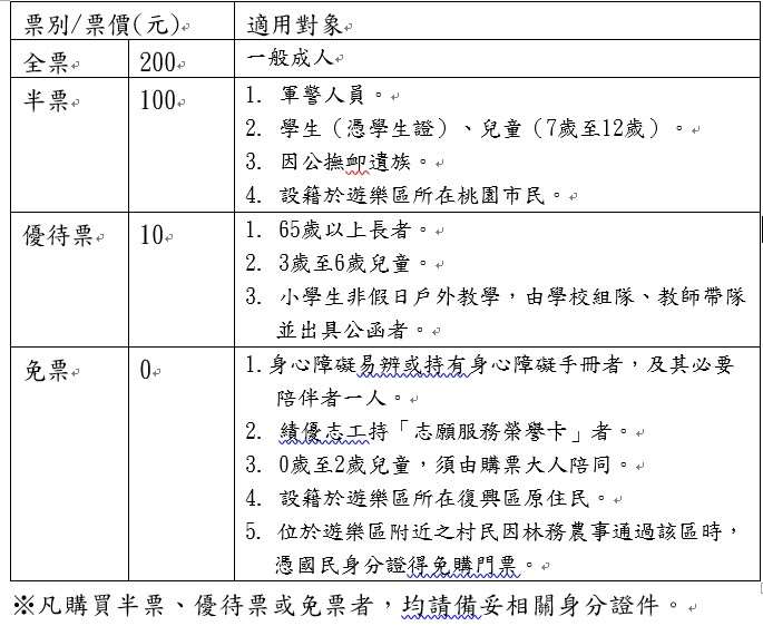 開園日起將依據「森林遊樂區環境美化清潔維護費及遊樂設施使用費收費標準」酌收清潔費。   圖：新竹林區管理處／提供