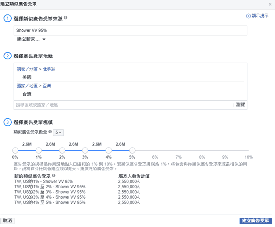 臉書廣告建立類似廣告受眾