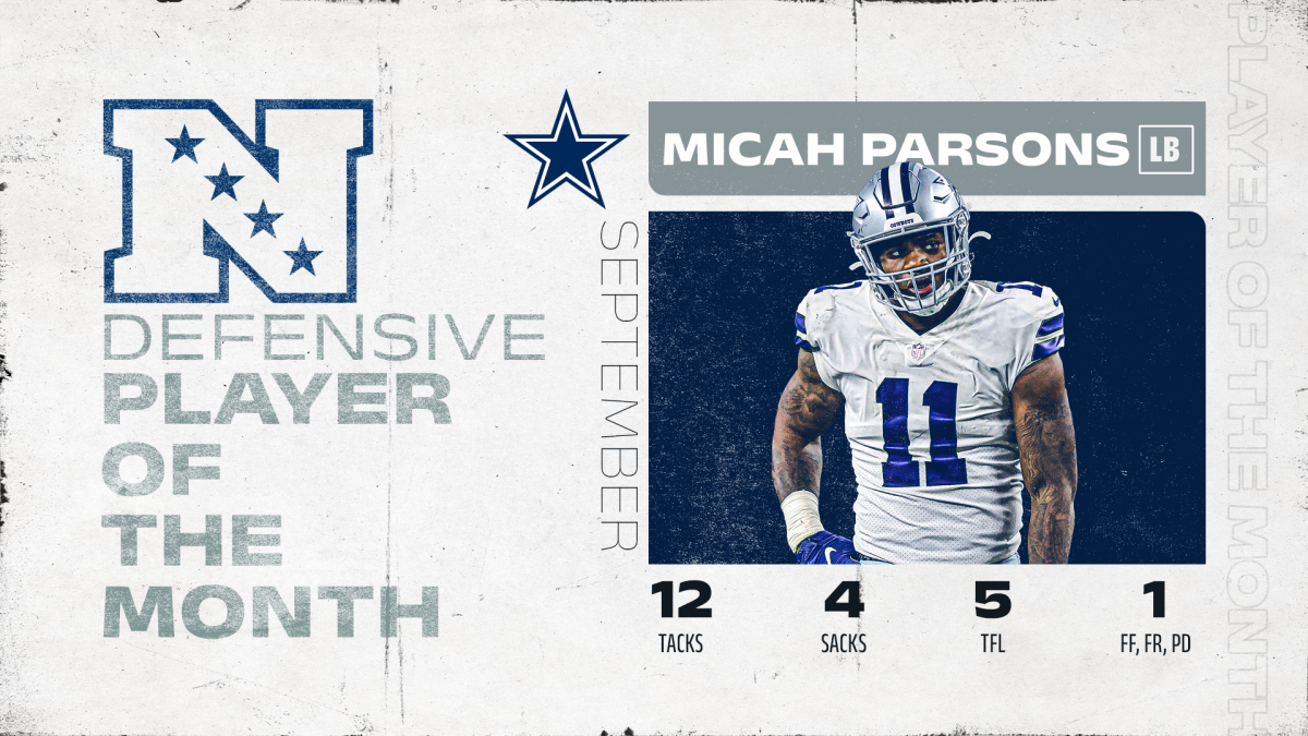 Dallas Cowboys' Micah Parsons highest rated LB heading into 2022